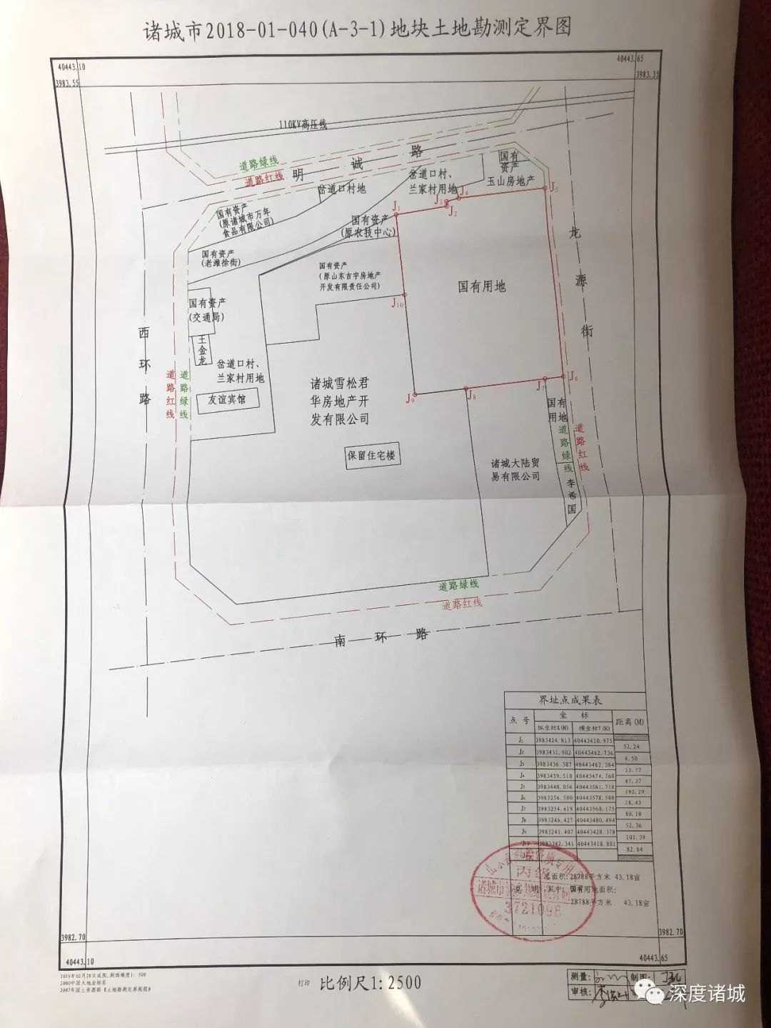 共96094平方米!诸城这些土地将.在你家附近吗?